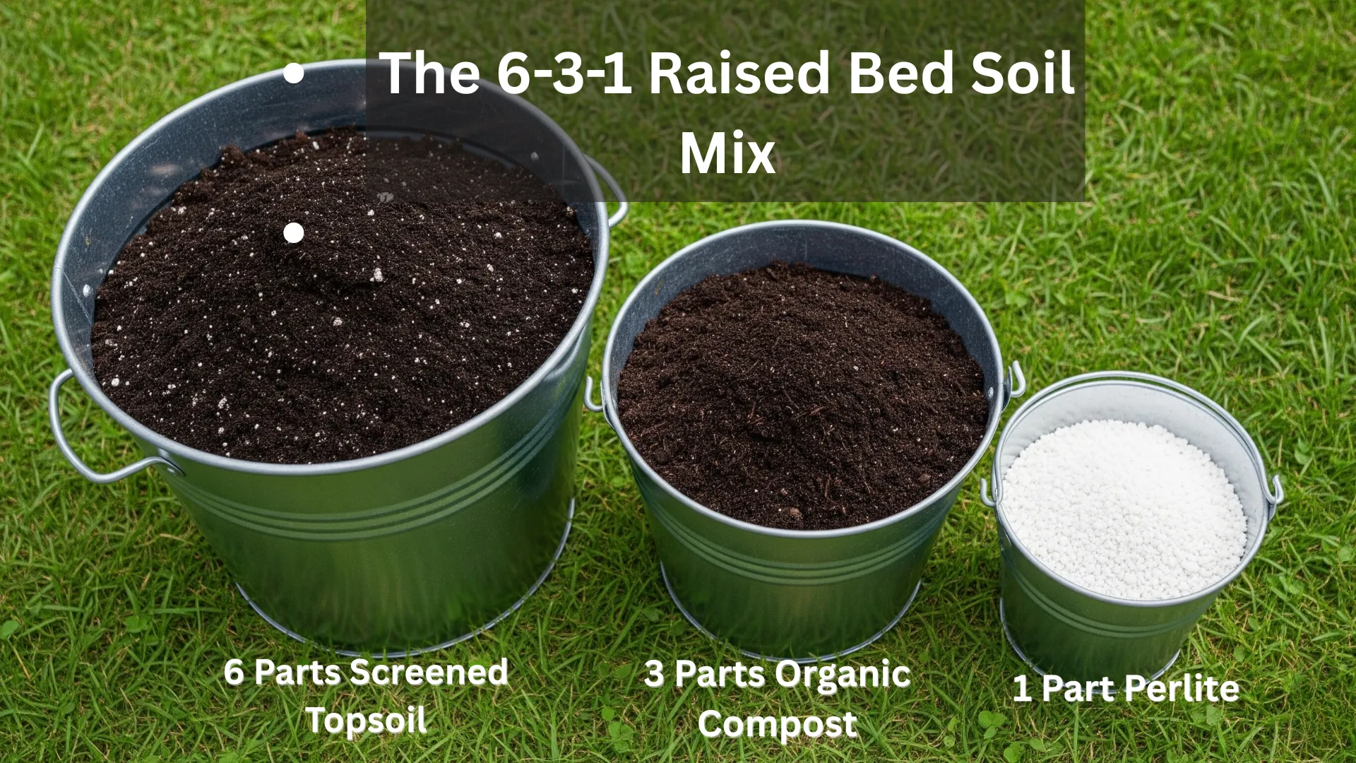 An infographic illustrating a 6-3-1 soil recipe with three buckets on a lawn. The labels read: 6 Parts Screened Topsoil, 3 Parts Organic Compost, and 1 Part Perlite.